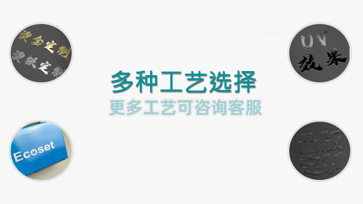 包装盒定制